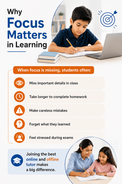 why focus is matters in learning - how all study buddy is the best tutor in brampton