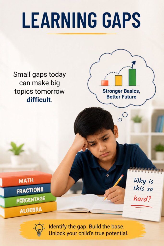 the main reason is learning gap